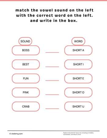 Match Short Vowels