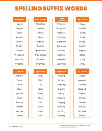Fifth Grade Spelling Words-4
