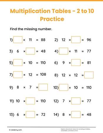 Multiplication Tables - 2 to 10 Practice