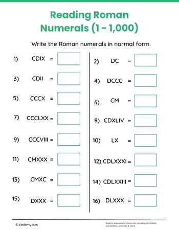 Reading Roman Numerals up To 1,000