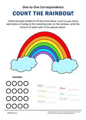 worksheet