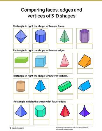 Comparing Faces, Edges and Vertices of 3D Shapes