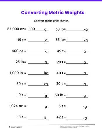 Converting Metric Weights