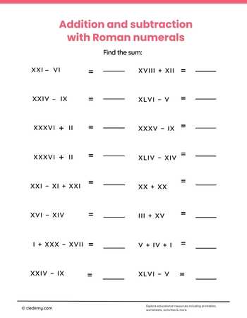 Addition and Subtraction with Roman Numerals