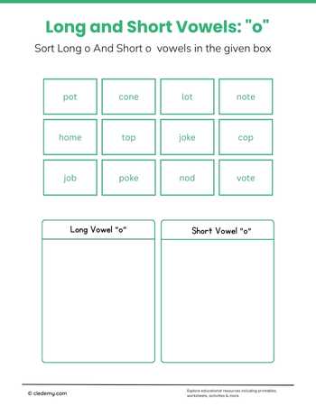 Long and Short Vowels- o