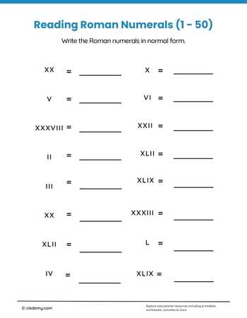 Reading and Write Roman Numerals (1-50)