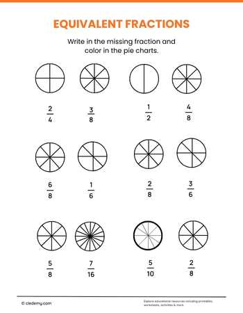Coloring in Equivalent Fractions