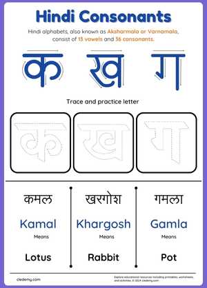 Hindi Consonants Practice: Trace and Learn ka, kha and ga