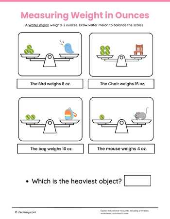 Measuring Weights in Ounces