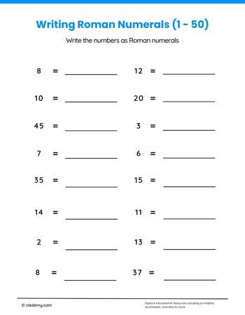 Writing Roman Numerals (1-50)