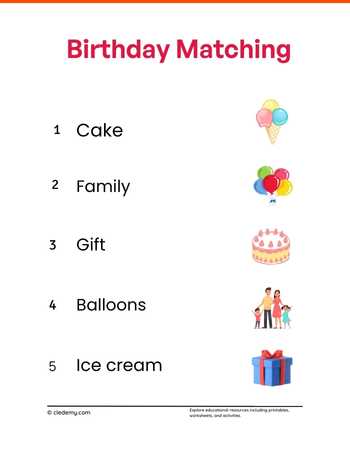Birthday Matching