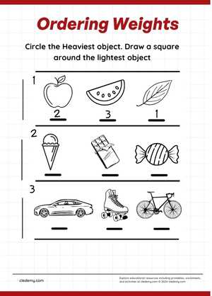 Ordering Weights of Objects