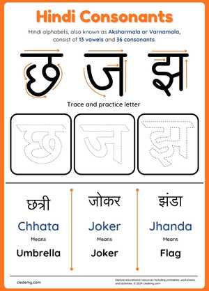 Hindi Consonants Practice: Trace and Learn chha, ja and jha