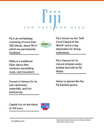 Fiji Fun Facts