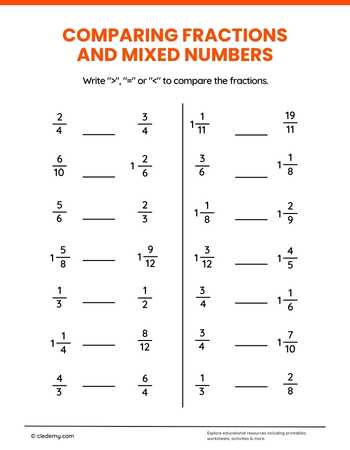 Comparing Fractions and Mixed Numbers