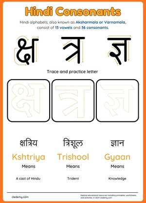 Hindi Consonants Practice