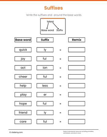 Suffixes