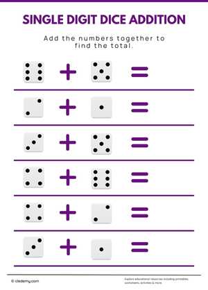 Single Digit Dice Addition