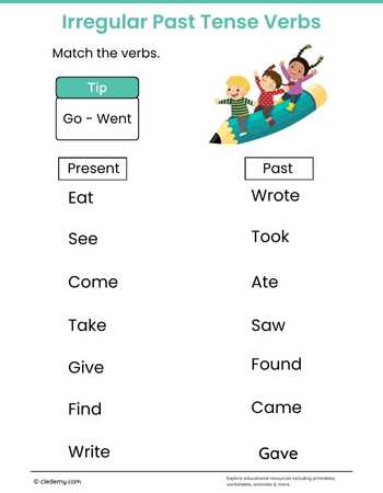 Irregular Past Tense Verbs