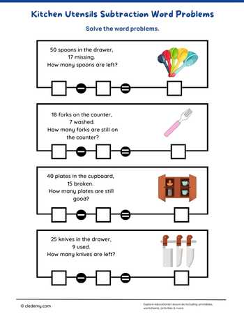 Kitchen Utensils Subtraction Word Problems