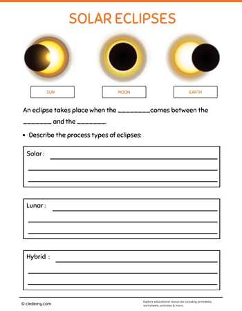 Solar Eclipse