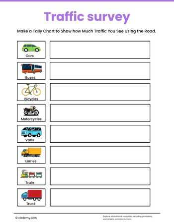 Traffic Survey