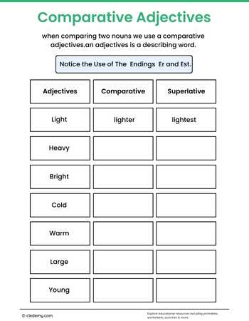 Comparative Adjectives Reading Text and Answer