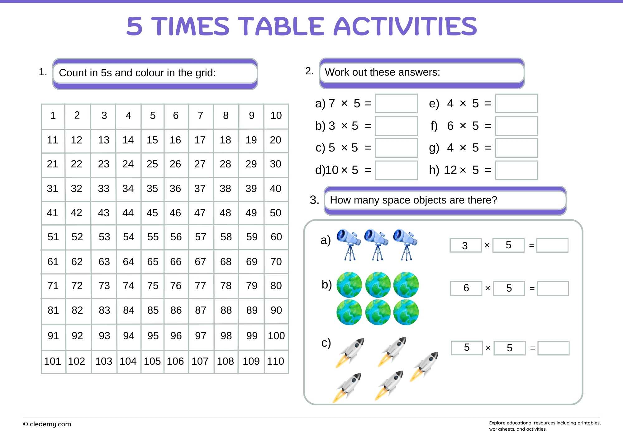 5 Times Table