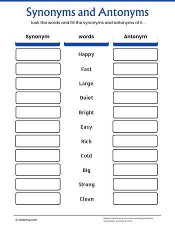 Fill in The Box Words Synonyms and Antonyms