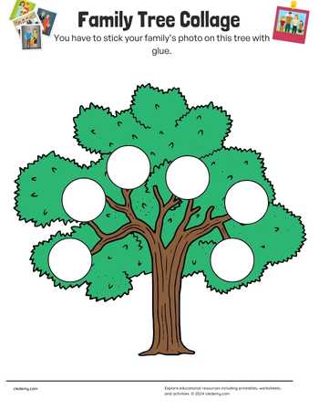 Family Tree Collage