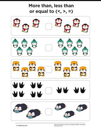 Compare Penguins More or Less
