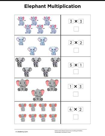 Elephant Multiplication
