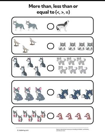 More Than, Less than Or Equal to - Wolf