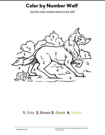 Color by Number Wolf