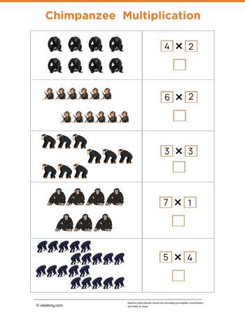 Chimpanzee Multiplication