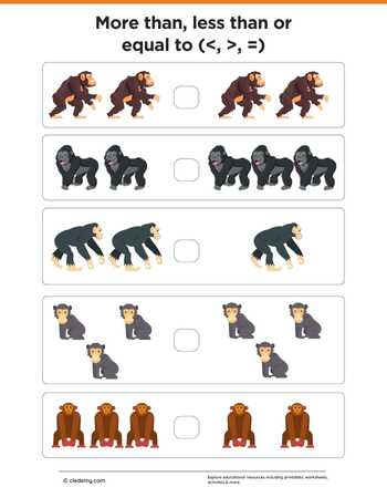 Chimpanzee More or Less