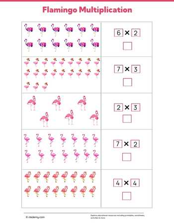Flamingo Multiplication