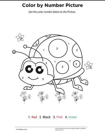 Color by Number Ladybug