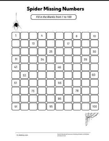 Spider Missing Numbers