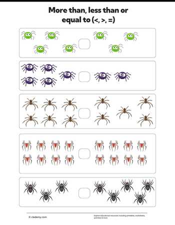Spider More or Less