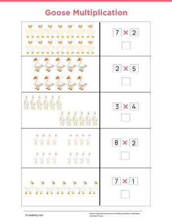 Goose Multiplication