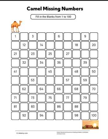 Camel Missing Numbers
