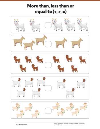 More Than, Less than Or Equal to -Goat