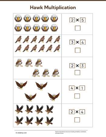 Hawk Multiplication