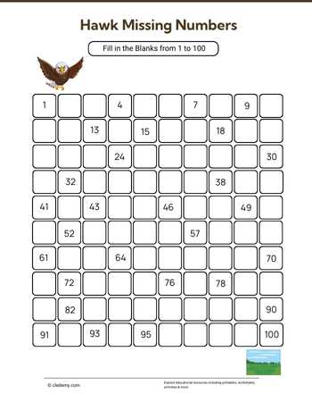 Hawk Missing Numbers