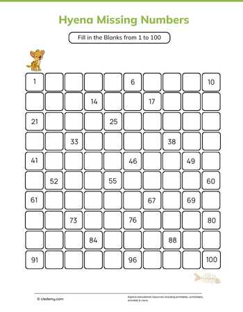 Hyena Missing Numbers