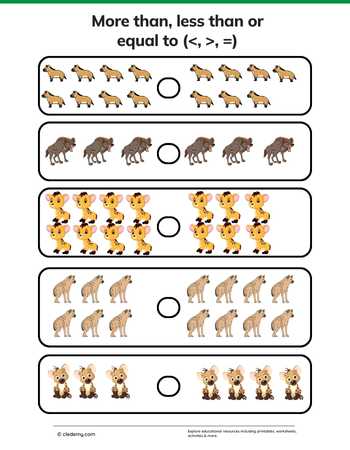 More Than, Less than Or Equal To Hyena