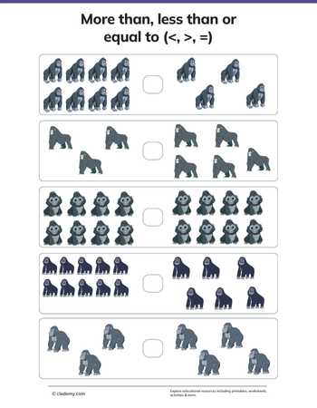 More Than, Less than Or Equal Gorilla