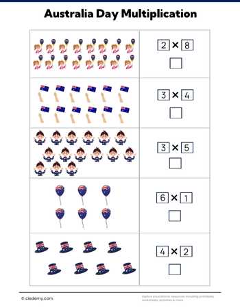 Australia Day Multiplication