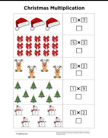 Christmas Multiplication